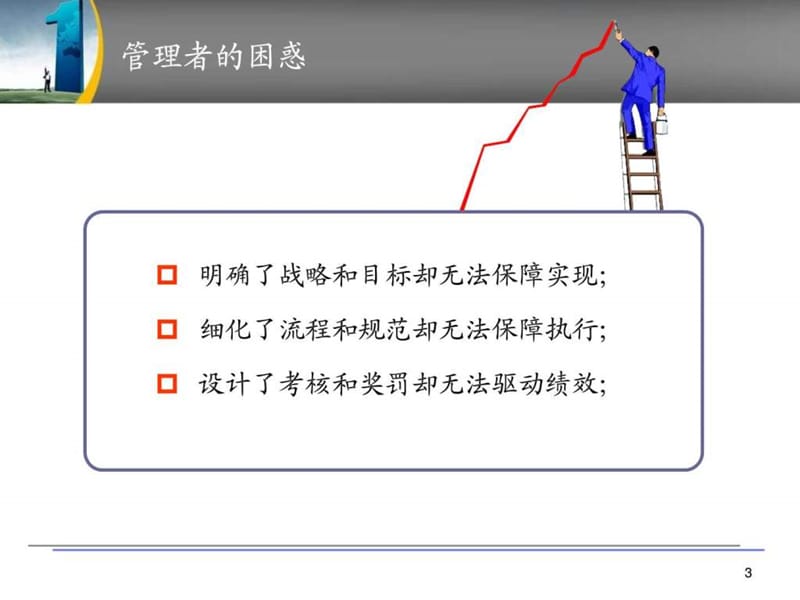 《高效团队建设与管理》.ppt_第3页