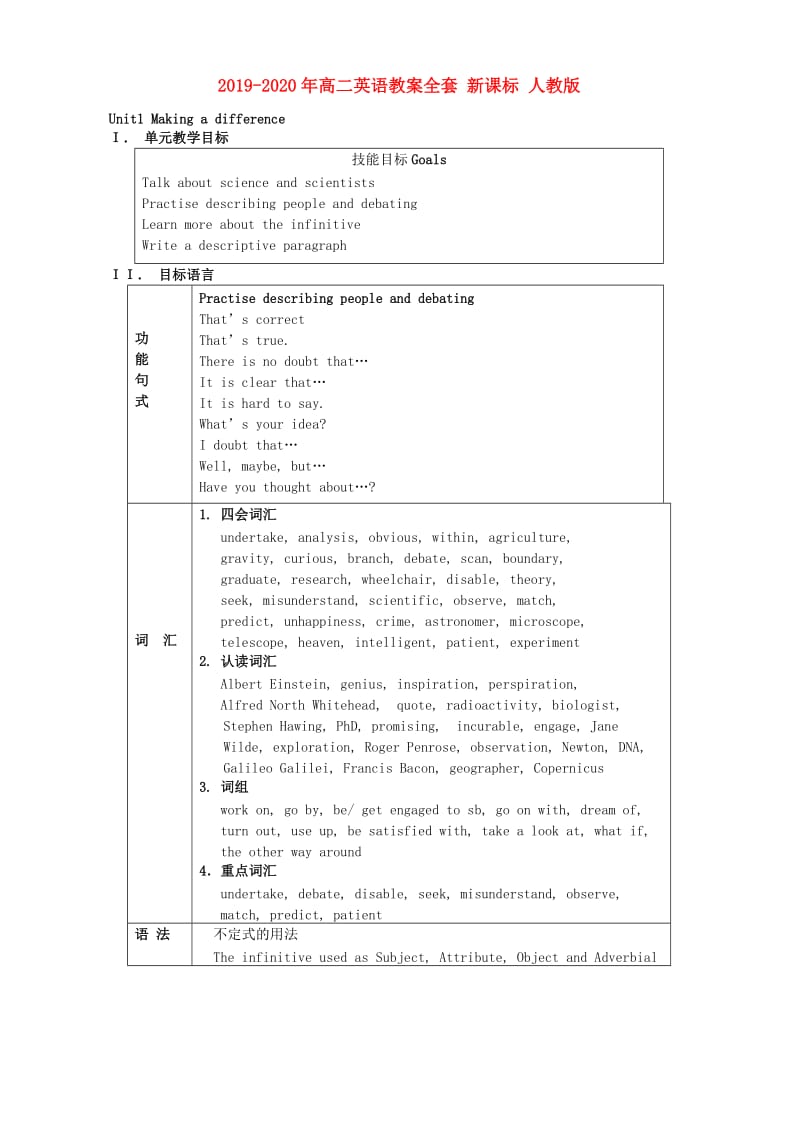 2019-2020年高二英语教案全套 新课标 人教版.doc_第1页