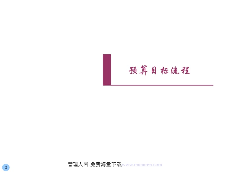 全面预算管理流程及流程说明.ppt_第2页