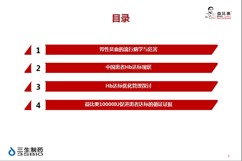 肾性贫血优化管理ppt课件_第2页