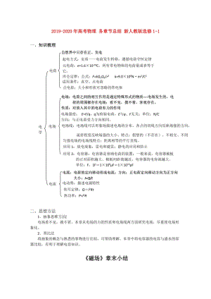 2019-2020年高考物理 各章節(jié)總結(jié) 新人教版選修1-1.doc