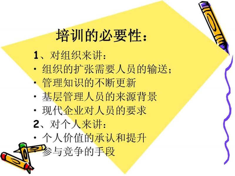 制造型企业班组长培训.ppt_第3页