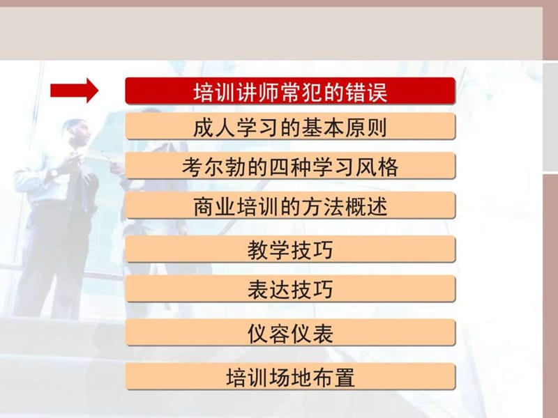 《手机培训师必读》PPT课件.ppt_第2页