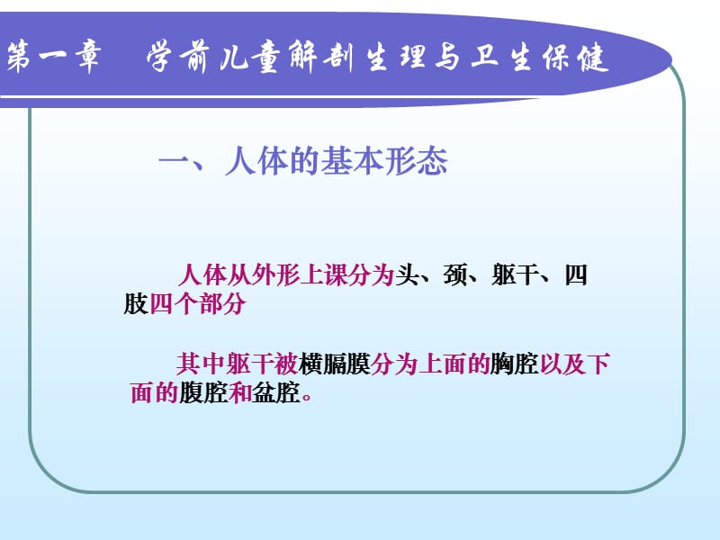 学前儿童解剖生理与卫生保健.ppt_第1页