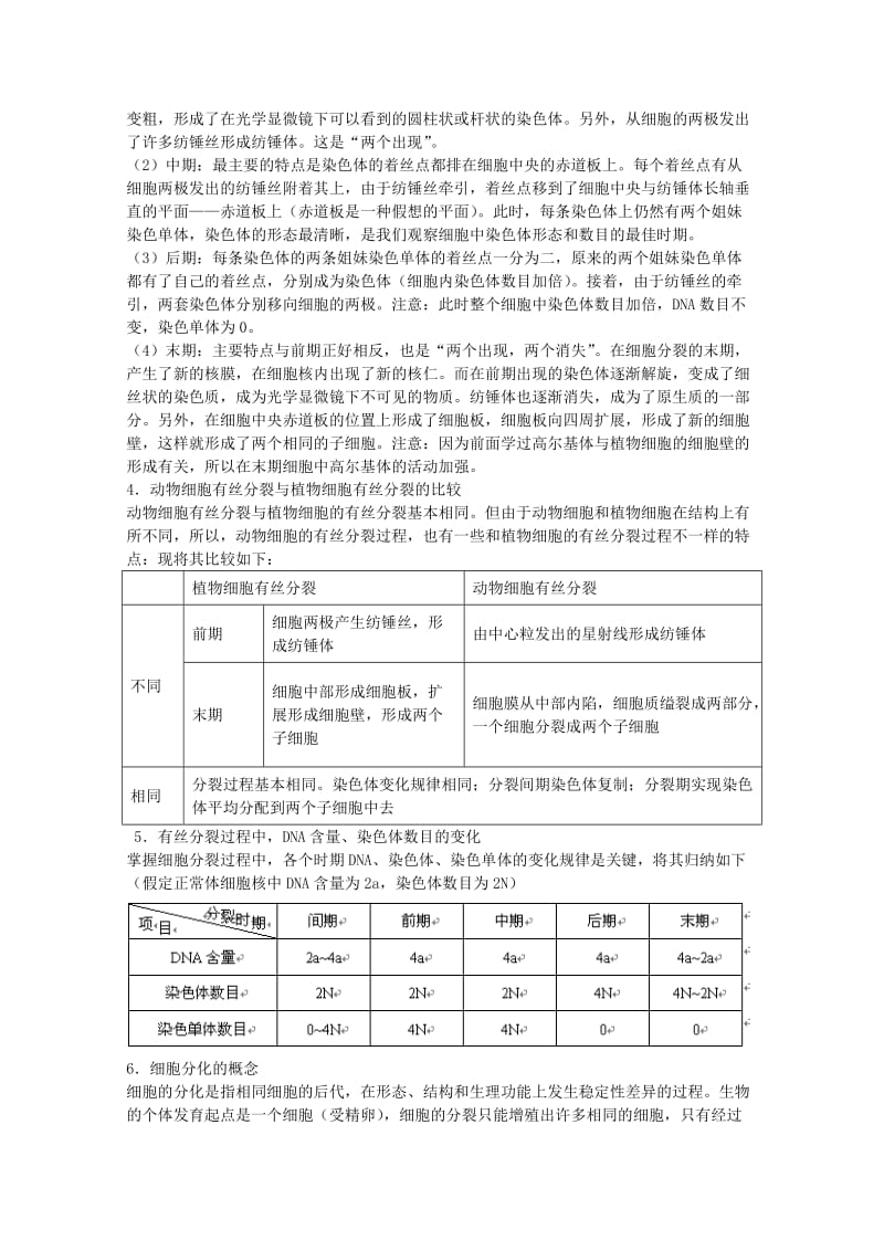 2019-2020年高三生物二轮复习 细胞的增殖、分化、癌变和衰老教案 人教版.doc_第2页