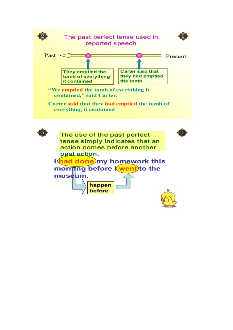 2019-2020年高中英语 Unit 3《Amazing People-grammar and usage》教案5 牛津译林版必修2.doc_第2页