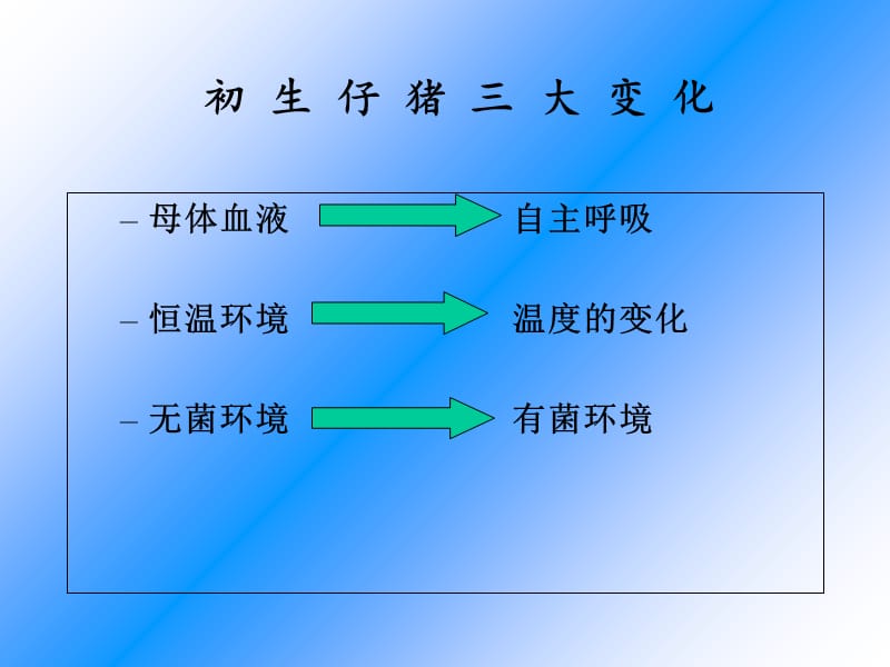 仔猪的饲养管理PPT课件.ppt_第3页