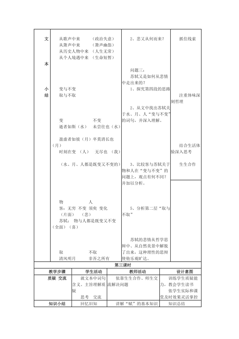 2019-2020年高中语文 《赤壁赋》教学设计 鲁人版必修2.doc_第2页