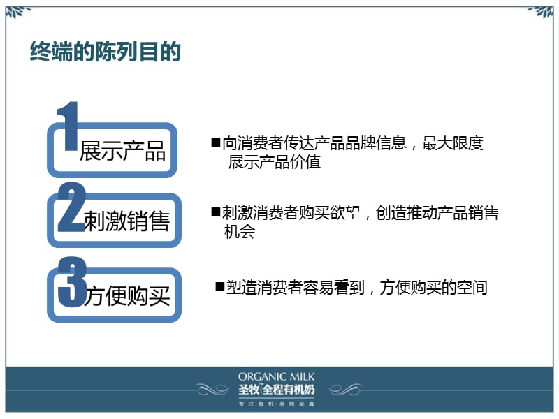 《圣牧终端陈列规范》PPT课件.ppt_第3页