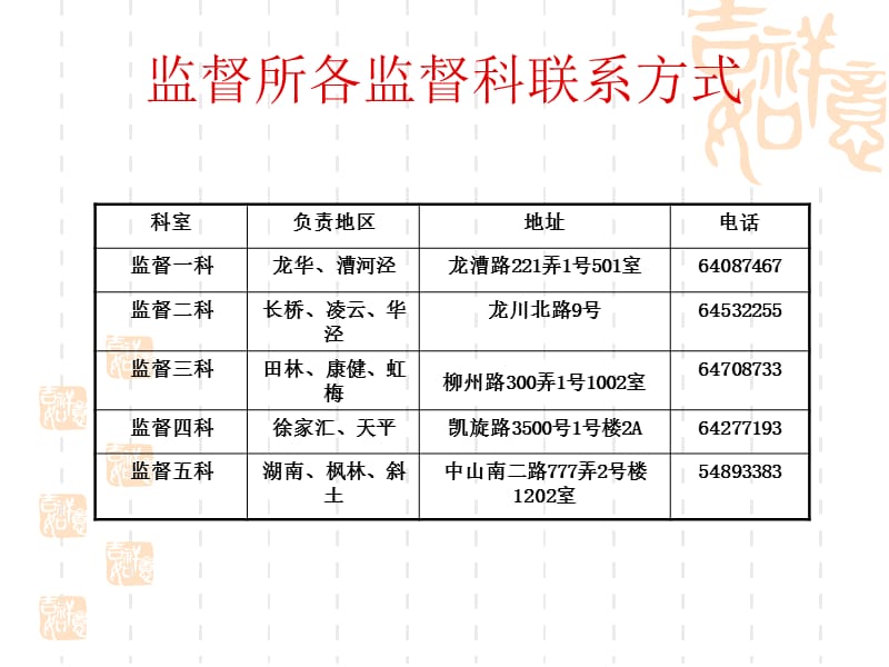 2019-2020年开学学校食堂食品安全知识培训.ppt_第2页