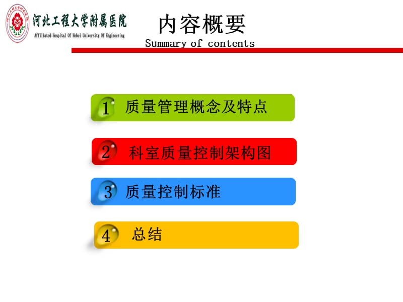 培训资料-手术室质量质控与持续改进.ppt_第2页