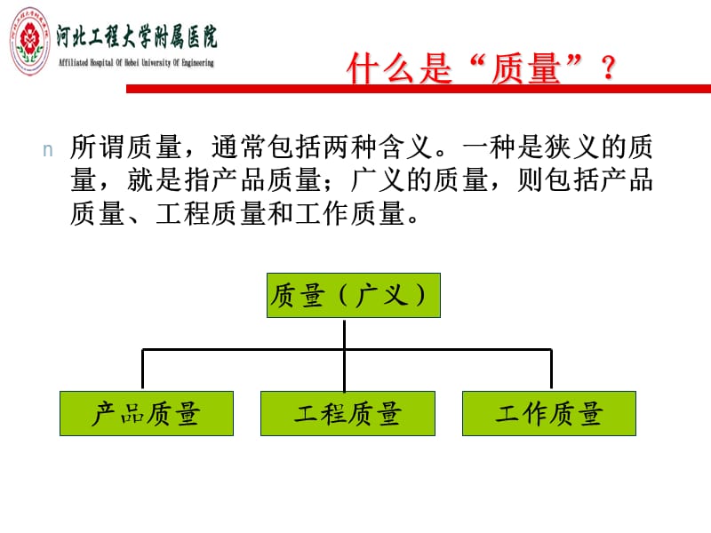 培训资料-手术室质量质控与持续改进.ppt_第3页