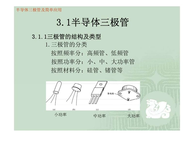 三极管丶晶闸管丶场效应管基础知识培训.ppt_第3页