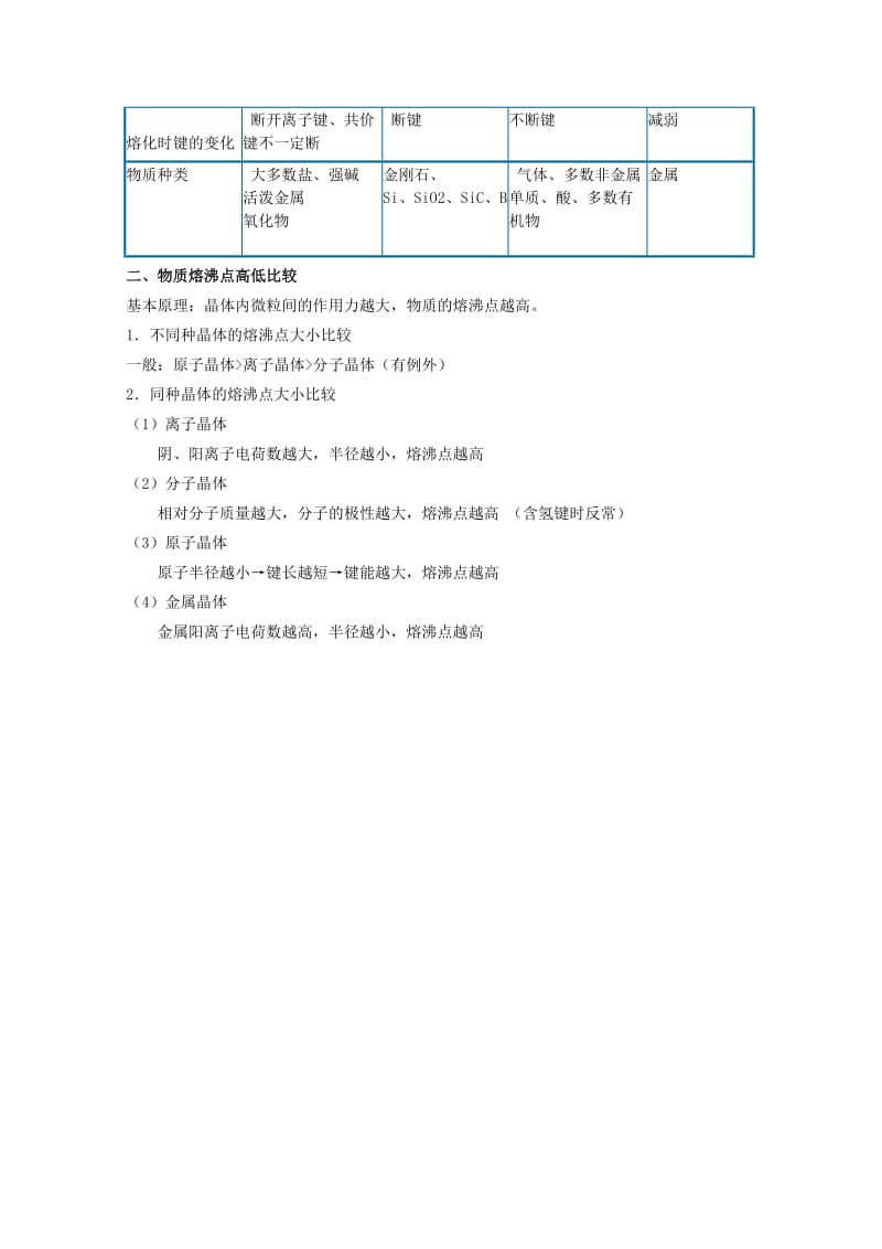 2019-2020年高中化学 3.4.3《分子晶体》教案 苏教版选修3 .doc_第2页