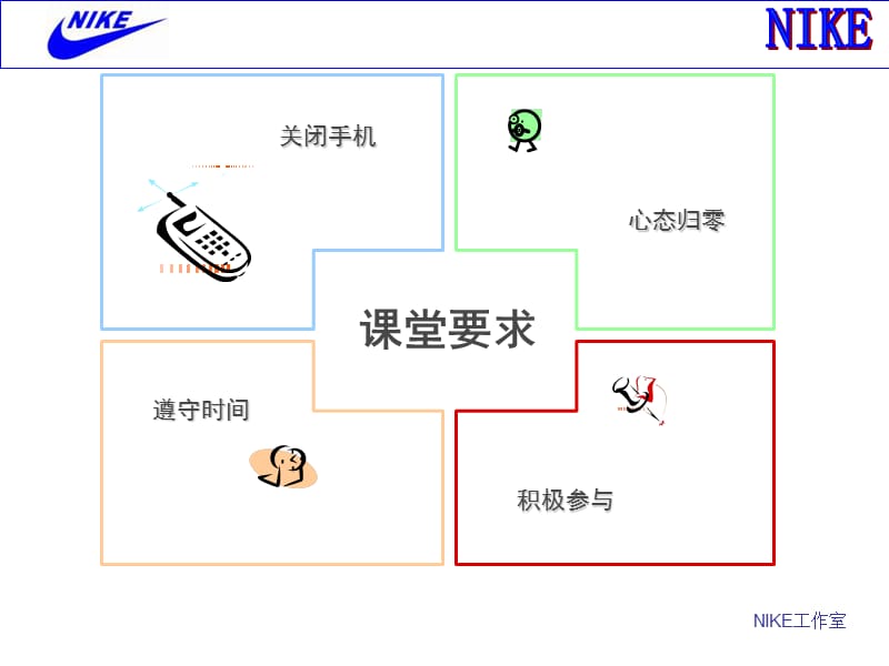 NIKE店长系列培训之一-岗前基础篇.ppt_第2页