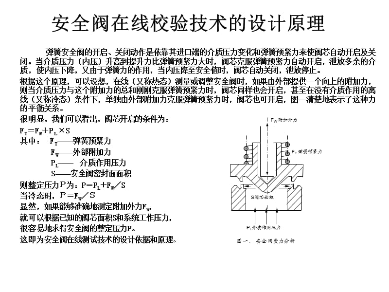 安全阀在线校验技术.ppt_第2页