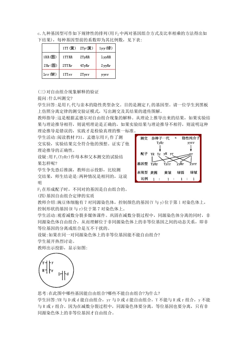 2019-2020年高中生物 3.2《基因的自由组合定律》教案 苏教版必修2.doc_第3页