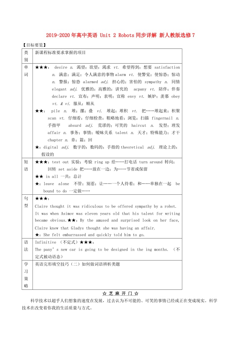 2019-2020年高中英语 Unit 2 Robots同步详解 新人教版选修7.doc_第1页