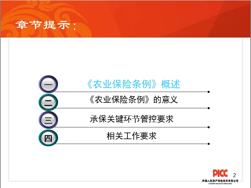 《省培训合规》PPT课件.ppt_第2页