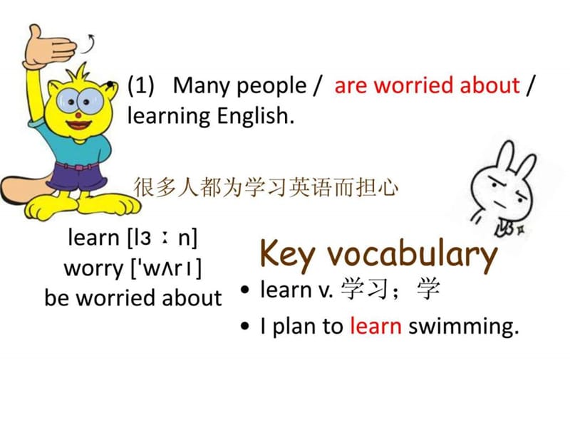 《英语培训交流》PPT课件.ppt_第3页