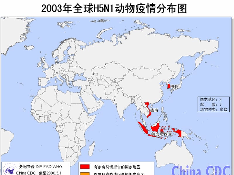 人感染高致病性禽流感应急预案.ppt_第2页