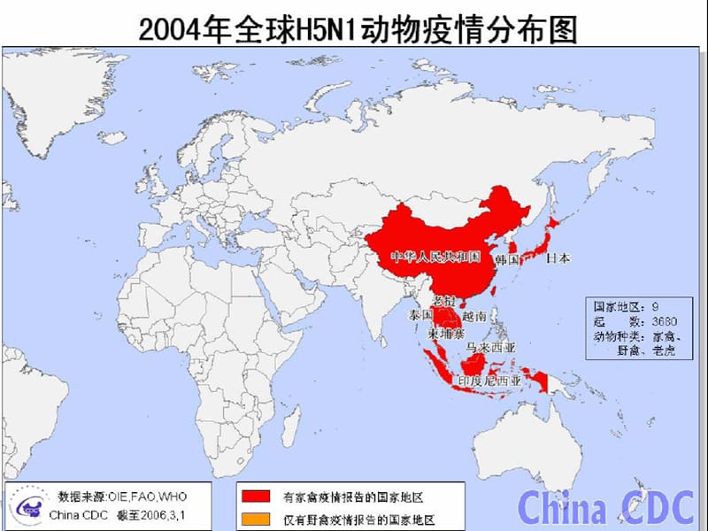 人感染高致病性禽流感应急预案.ppt_第3页