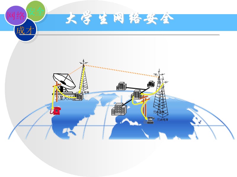 大学生网络安全教育.ppt_第1页