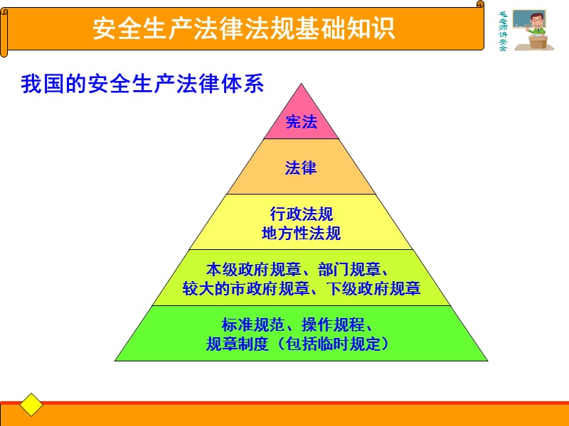 安全生产法律常识PPT课件.ppt_第2页