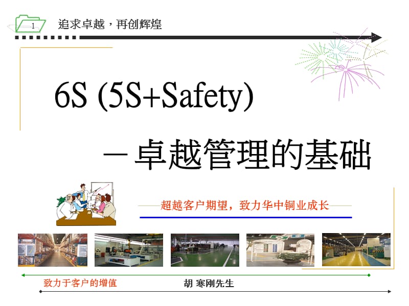 6S管理知识培训基础篇.ppt_第1页