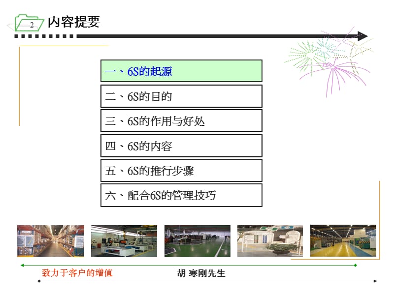 6S管理知识培训基础篇.ppt_第2页