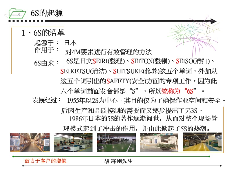 6S管理知识培训基础篇.ppt_第3页