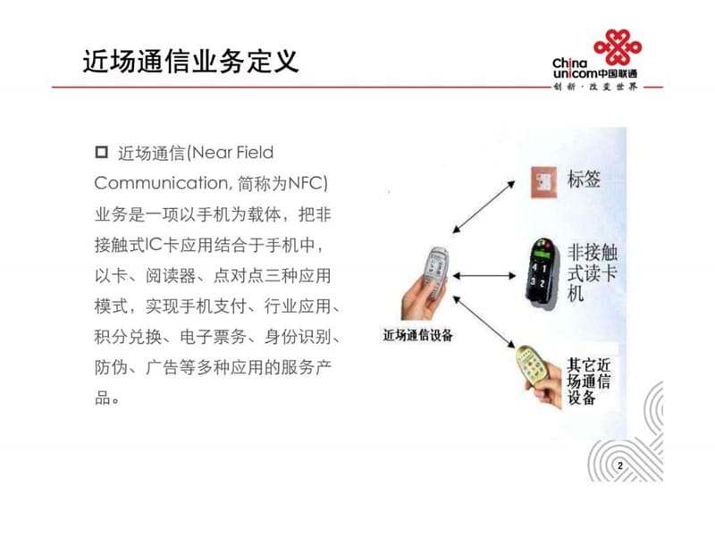 《近场通信技术介绍》PPT课件.ppt_第3页