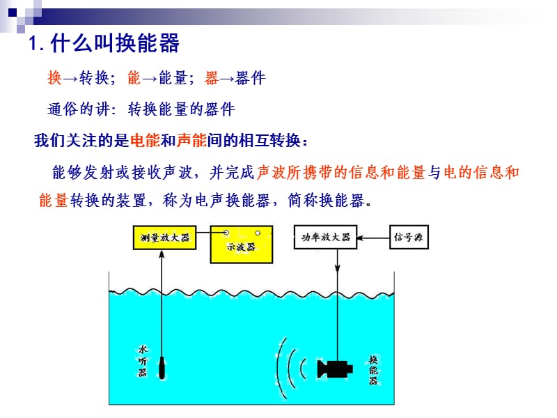 《换能器技术》PPT课件.ppt_第3页