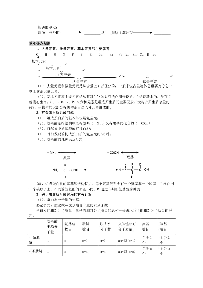 2019-2020年高三生物一轮复习 细胞的元素与分子教学案 新人教版必修1.doc_第3页