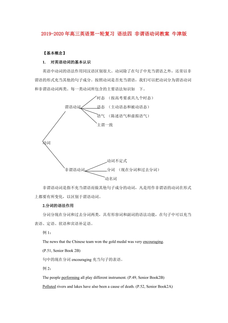 2019-2020年高三英语第一轮复习 语法四 非谓语动词教案 牛津版.doc_第1页