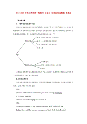 2019-2020年高三英語第一輪復(fù)習(xí) 語法四 非謂語動(dòng)詞教案 牛津版.doc