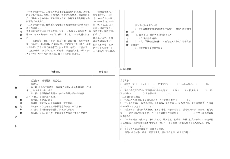 2019-2020年高中语文《谈中国诗》导学案1 新人教版必修5.doc_第2页