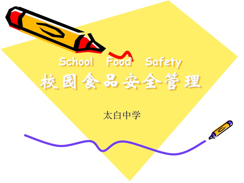 《食品安全管理》PPT课件.ppt_第1页