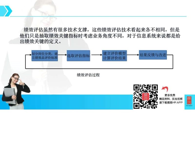 员工绩效管理评估案例.ppt_第2页