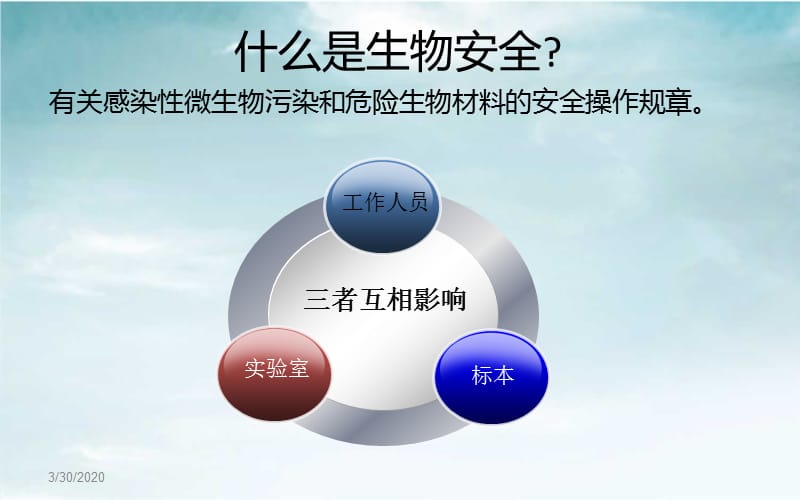 《生物安全级别》PPT课件.ppt_第2页