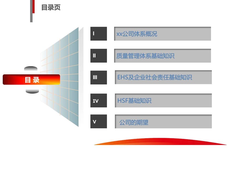 入职体系基础知识培训.ppt_第3页