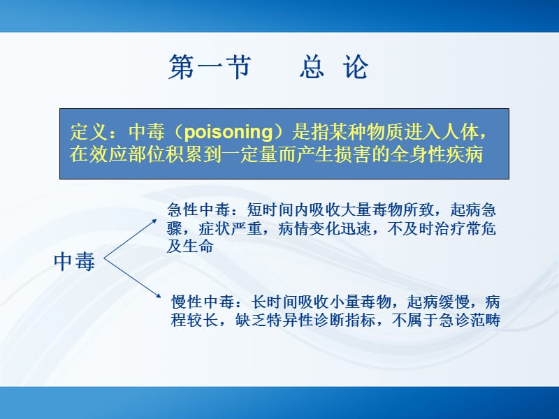 《急性中毒》ppt课件.ppt_第2页