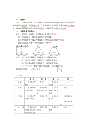 2019-2020年高三數(shù)學(xué)上 15.3《旋轉(zhuǎn)體的概念》學(xué)案 滬教版.doc