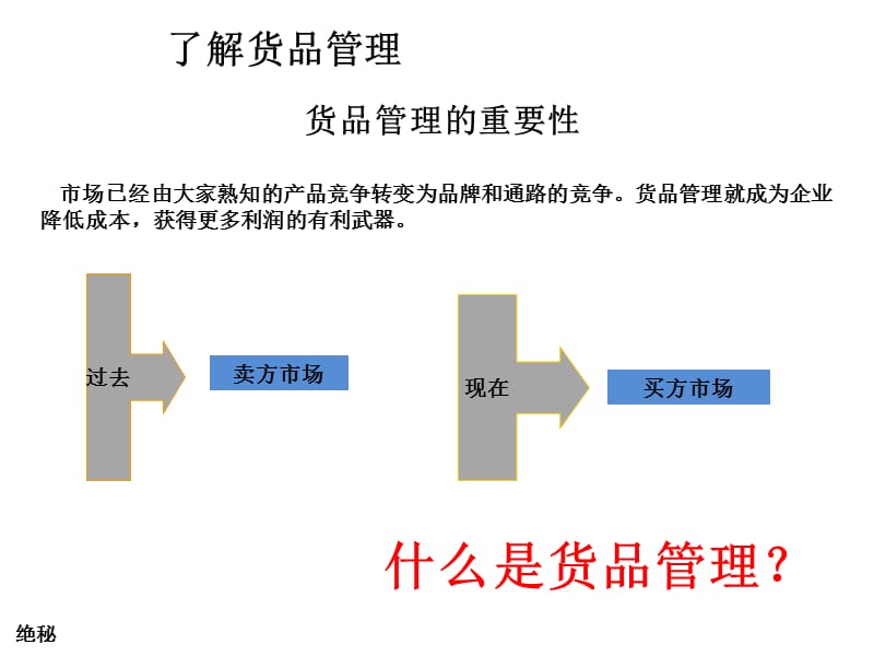 商品管理人员培训.ppt_第3页