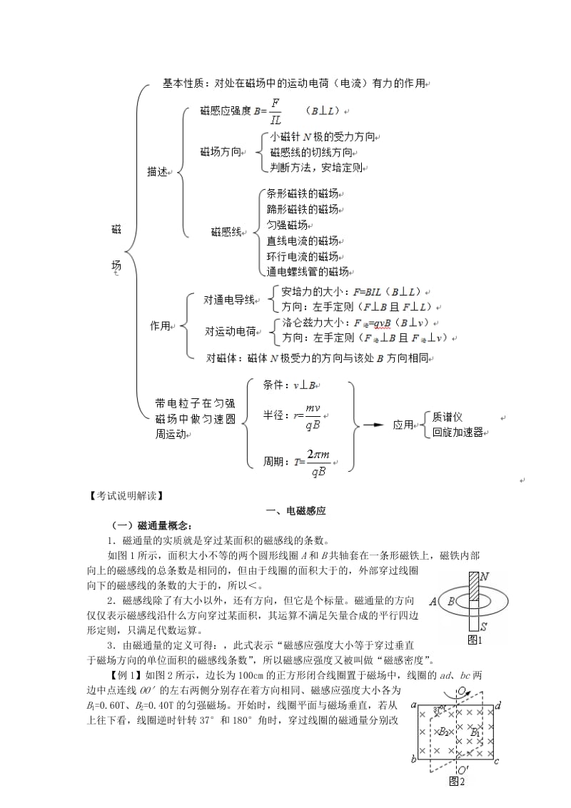 2019-2020年高三物理静悟导读提纲 （八）电磁感应、交变电流 新人教版.doc_第2页