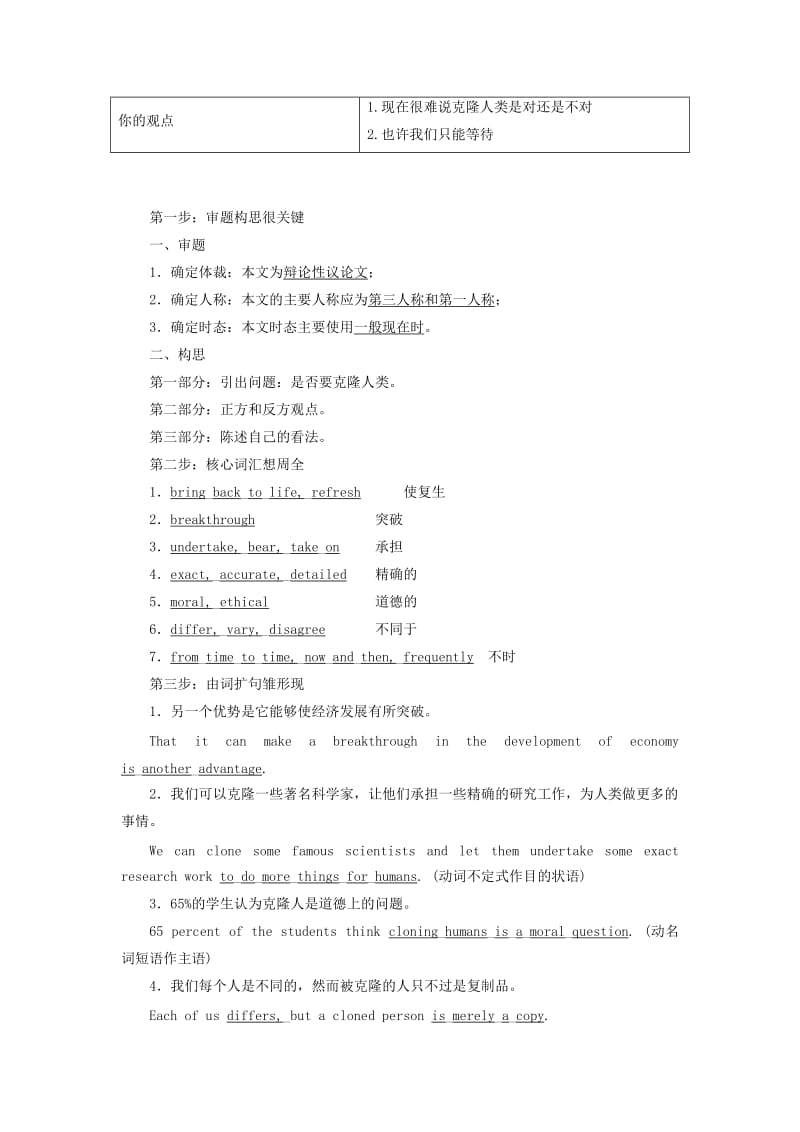 2019-2020年高中英语Unit2CloningSectionⅤWriting-辩论性议论文教学案新人教版选修8.doc_第3页