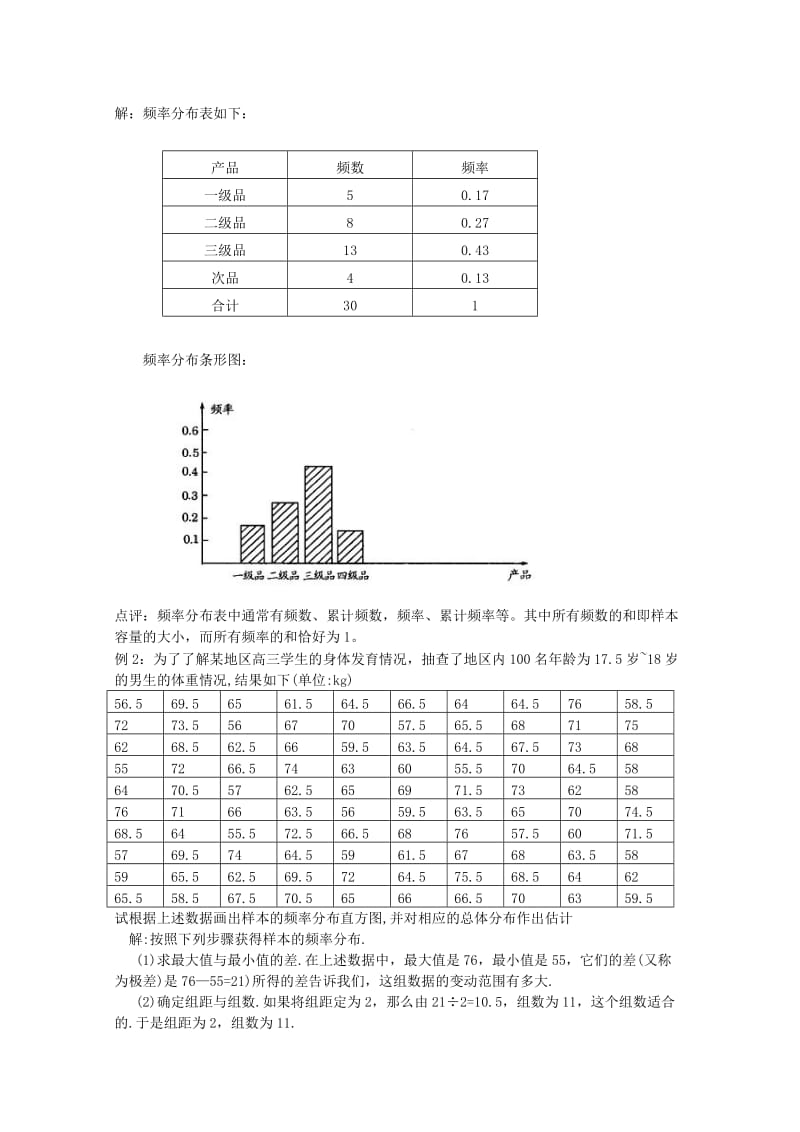 2019-2020年高三数学下 18.3《总体分布的估计（1）》学案 沪教版.doc_第2页