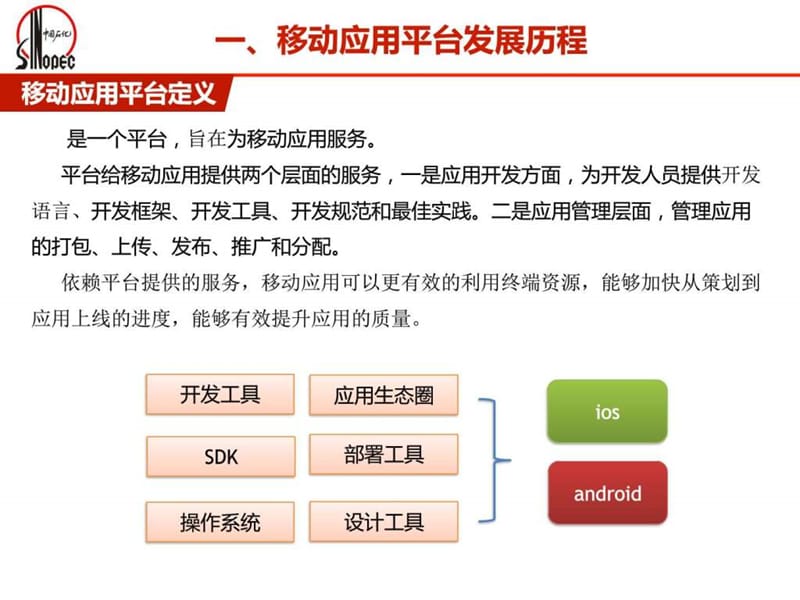 《移动开发技术培训》PPT课件.ppt_第3页