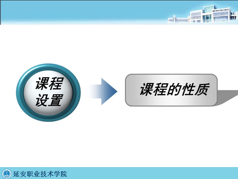 《外科护理学说课》PPT课件.ppt_第3页