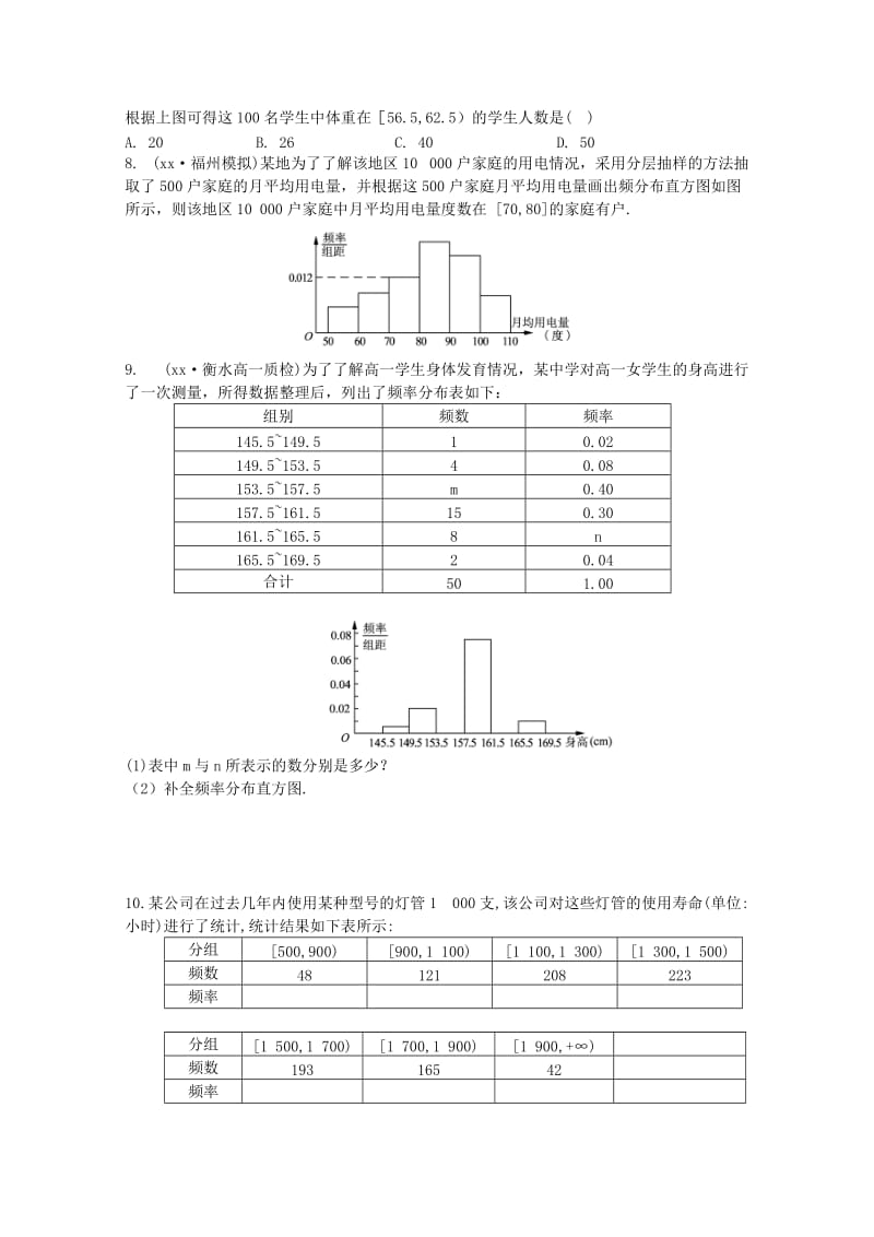 2019-2020年高中数学测评 用样本的频率学案 新人教A版必修3.doc_第2页